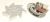 PLASET TYPE 54879 60190112 Motor für Wärme drehbar